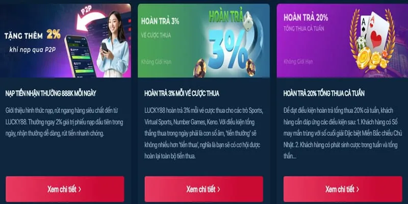 Chương trình VIP mwc77 App