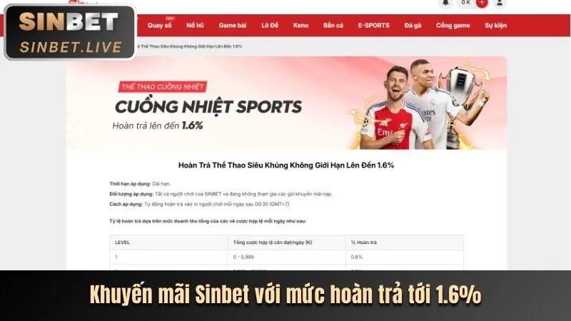 Biểu tượng hoàn trả tiền mặt, thể hiện chương trình cashback của mwc77 app